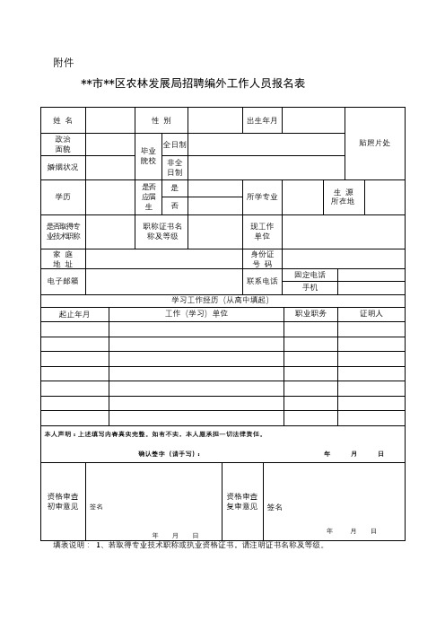 XX市XX区农林发展局招聘编外工作人员报名表【模板】