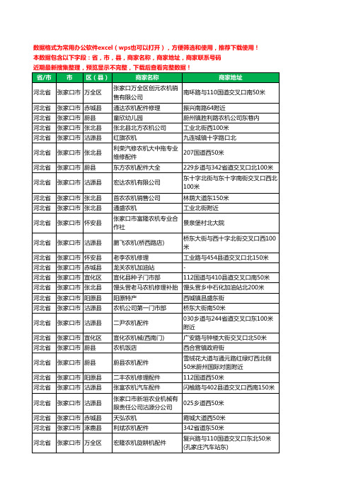 2020新版河北省张家口市农机工商企业公司商家名录名单联系电话号码地址大全130家