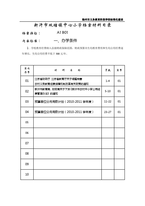 学校标准化创建总目录