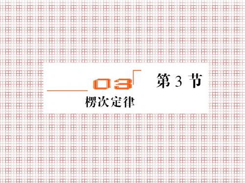 吉林省长春五中高二物理4.3《楞次定律》课件(1)(新人教版选修3-2)