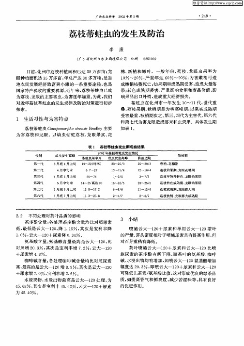 荔枝蒂蛀虫的发生及防治