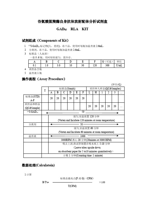 谷氨酸脱羧酶自身抗体放射配体分析试剂盒GAD65 RLA KIT