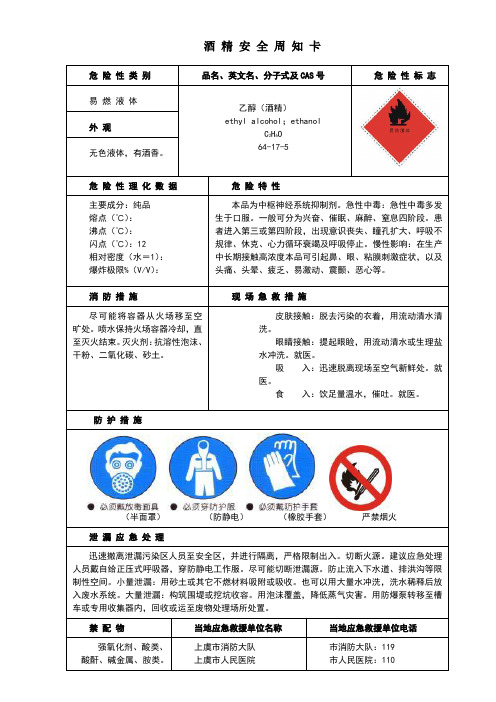 酒精安全周知卡