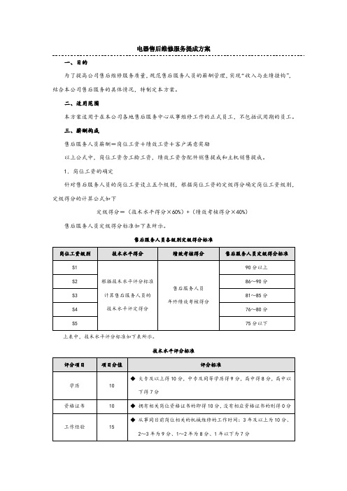 售后服务人员提成方案(电器、软件)