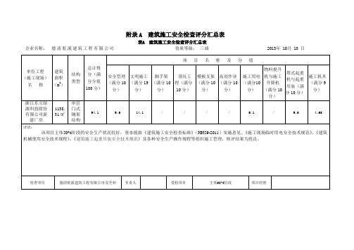 建筑施工安全检查评分汇总表2011新版