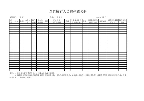 单位所有人员聘任花名册( )