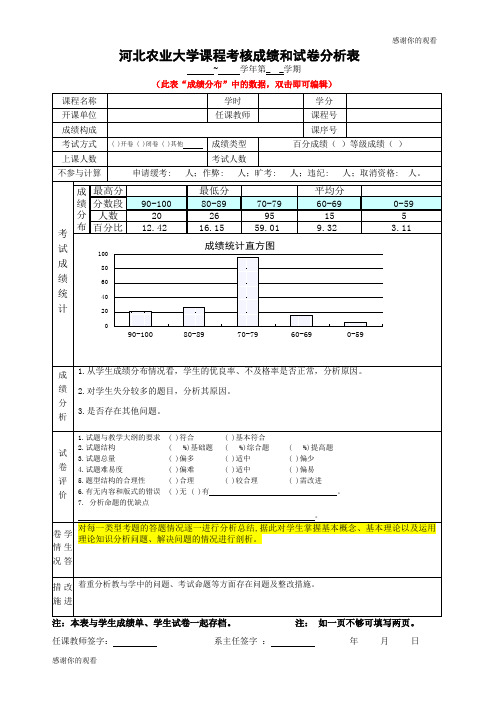 河北农业大学课程考核成绩和试卷分析表 .doc