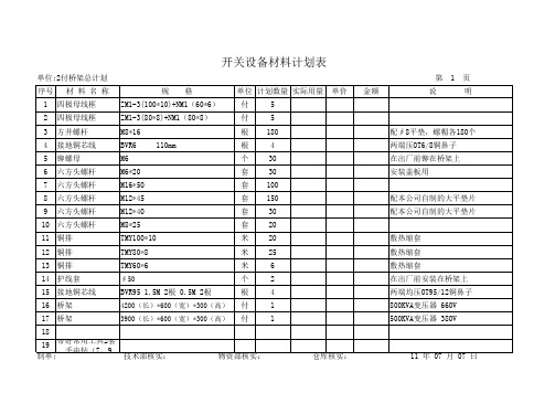 2付桥架材料计划表