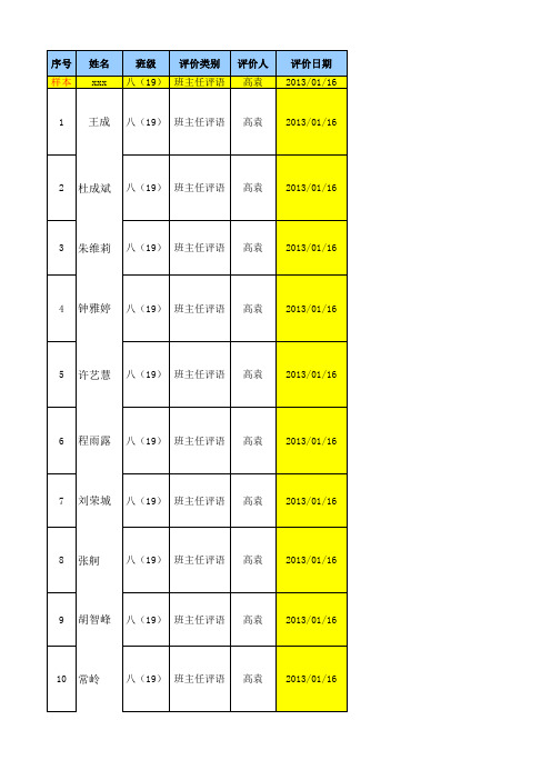 八(19)班学生评价样表(学籍网专用)