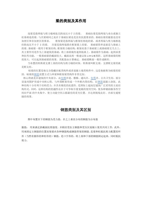 梁的类别及其作用