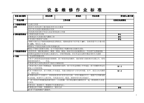 发电机检修作业标准