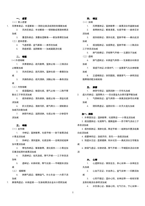 2020年中医执业医师实践技能中医常见病证精简总结