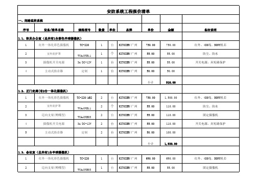 安防系统工程报价清单