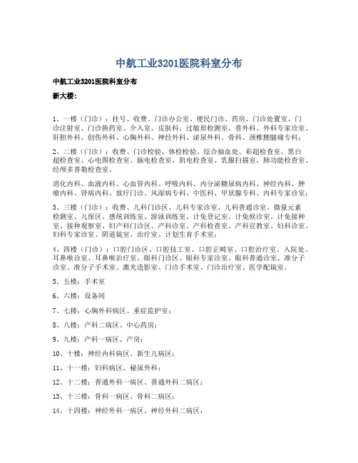 中航工业3201医院科室分布