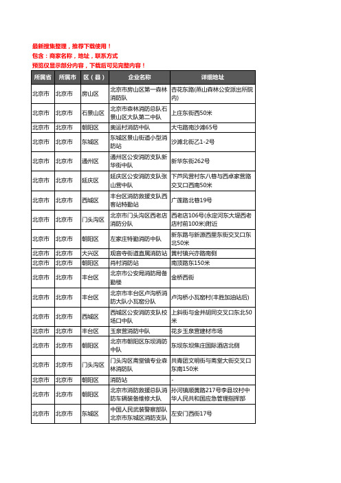 新版北京市北京市消防企业公司商家户名录单联系方式地址大全332家