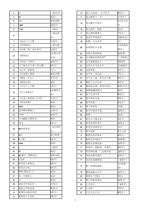 2012年晋江校园灯谜题库打印稿