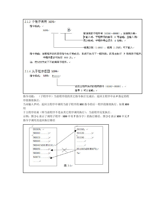 子程序调用 M98