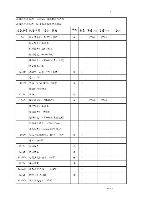 2500水泥生产线中文设备表资料