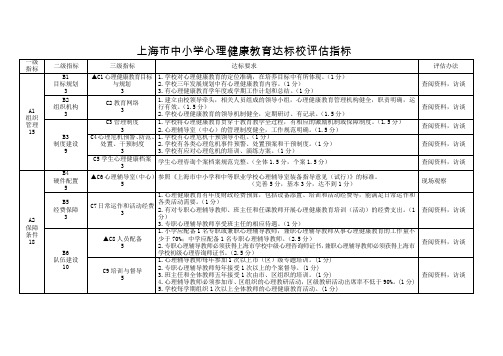 上海中小学心理健康教育达标校指标