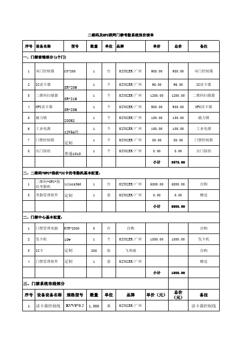 二维码及NFC联网门禁考勤系统报价清单