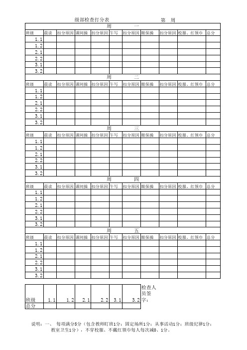 晨读、午写、课间操检查表