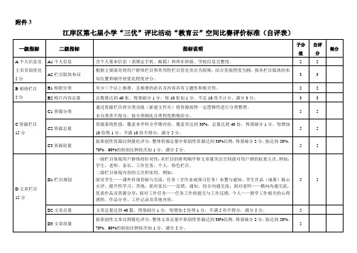 武汉市“三优”教育云空间建设评价标准