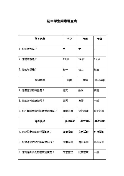 初中学生问卷调查表