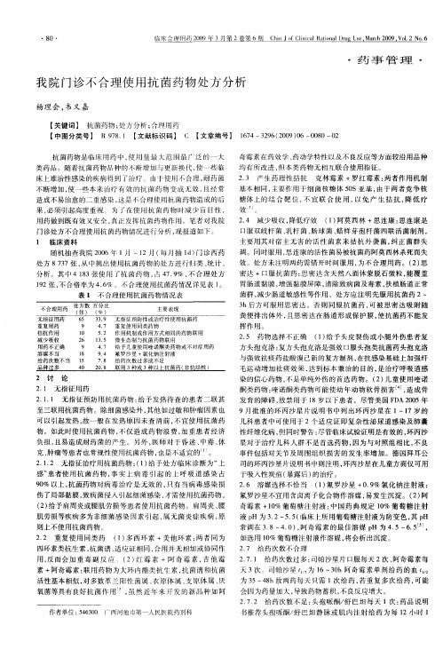 我院门诊不合理使用抗菌药物处方分析