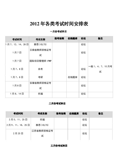 各类考试时间安排表