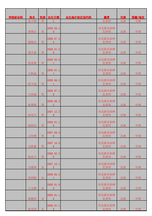 全国中小学学籍系统模版一年级一班