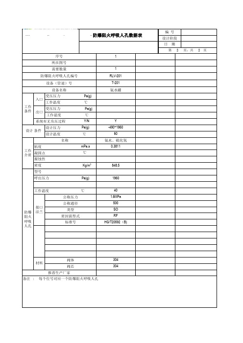 防爆阻火呼吸人孔数据表