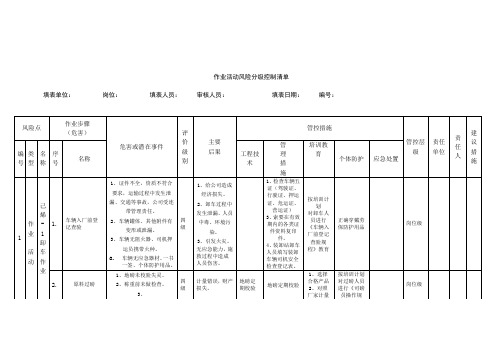 危化品装卸作业风险辨识活动控制清单