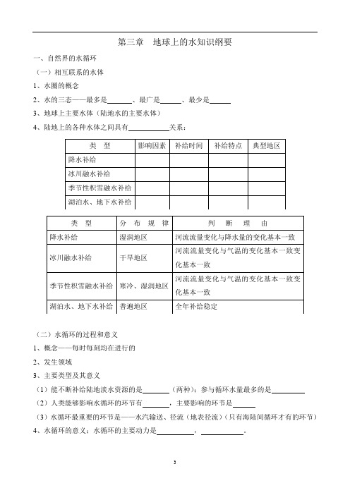 第三章地球上的水知识纲要
