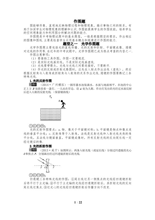 物理中考光学力学电磁学作图题大全(附解析)