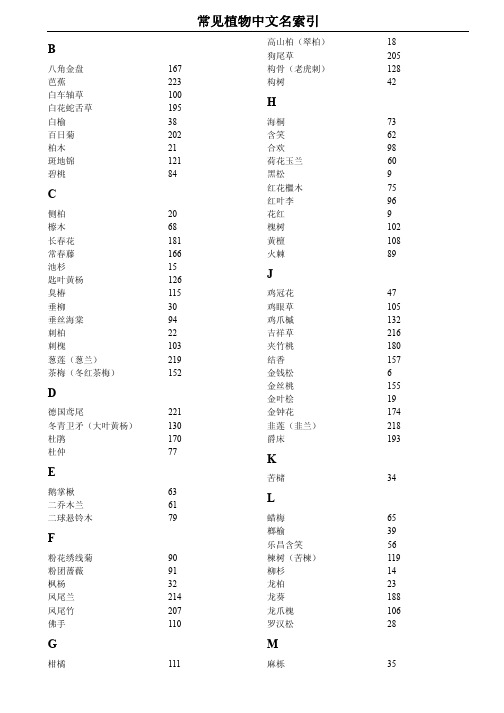 常见植物中文名索引