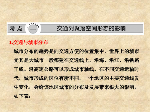 交通运输布局变化的影响 课件