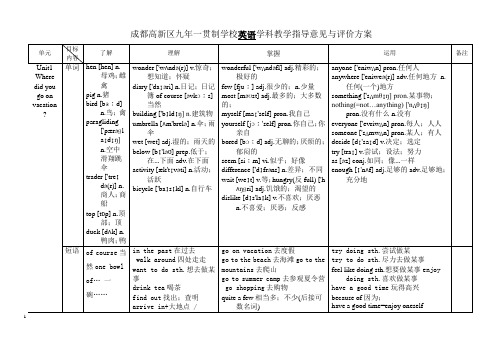 2014年春新版人教版新目标教材解析八上U1知识点整理(含单词,短语,句子和语法)