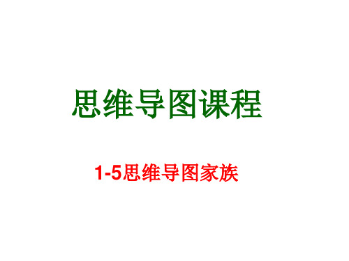 思维教案1-5 思维导图家族-上课用