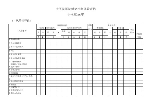 医院感染控制风险评估(手术室)