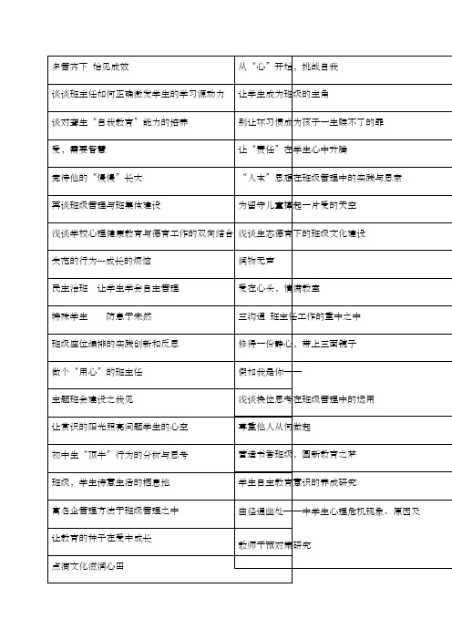 德育论文题目精选