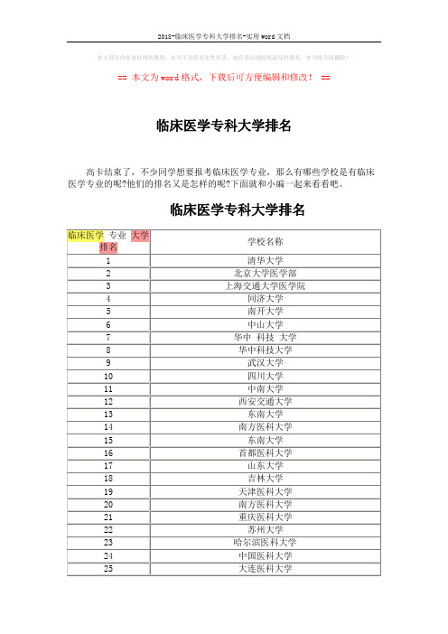 2018-临床医学专科大学排名-实用word文档 (6页)