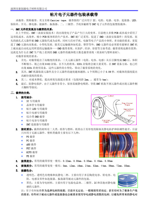 帖片电子元器件包装承载带