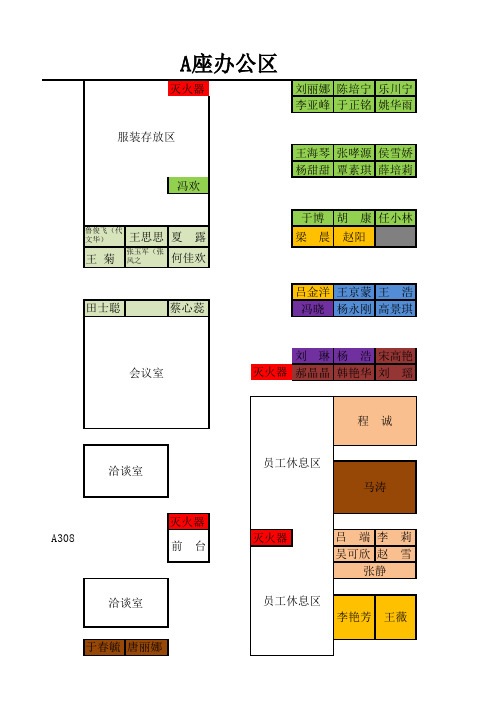 工位图