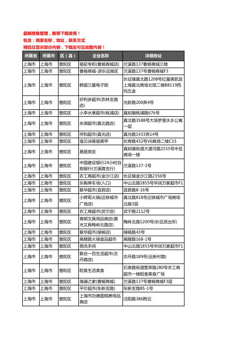 新版上海市上海市普陀区轮毂商家企业公司商家户名录单联系方式地址大全879家