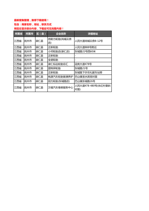 新版江西省抚州市崇仁县汽车轮胎企业公司商家户名录单联系方式地址大全11家