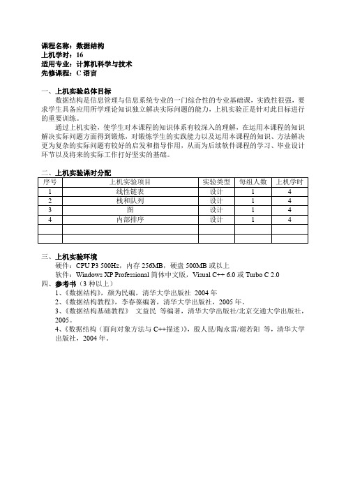 沈阳建筑大学信息学院上机指导书-实验1