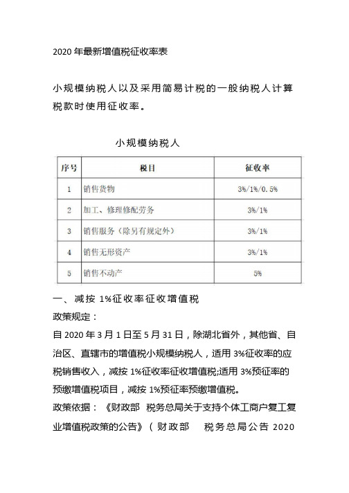 2020年最新增值税征收率表