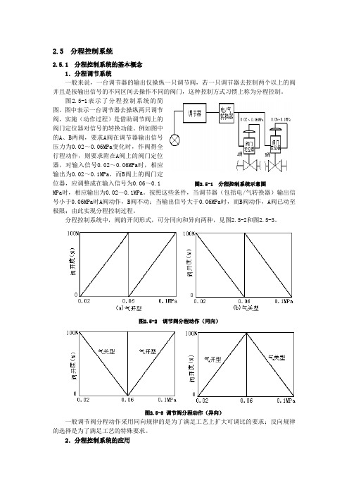 分程控制系统
