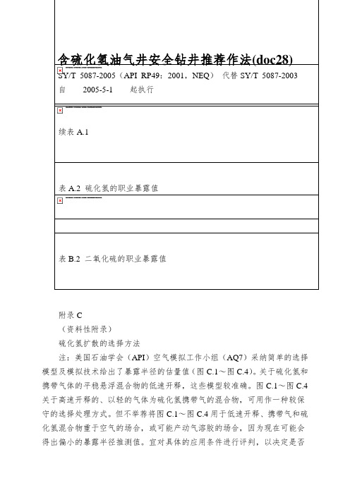 含硫化氢油气井安全钻井推荐作法(doc28)