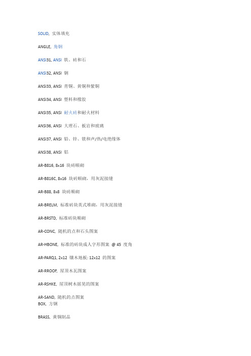 CAD图案填充代表的含义